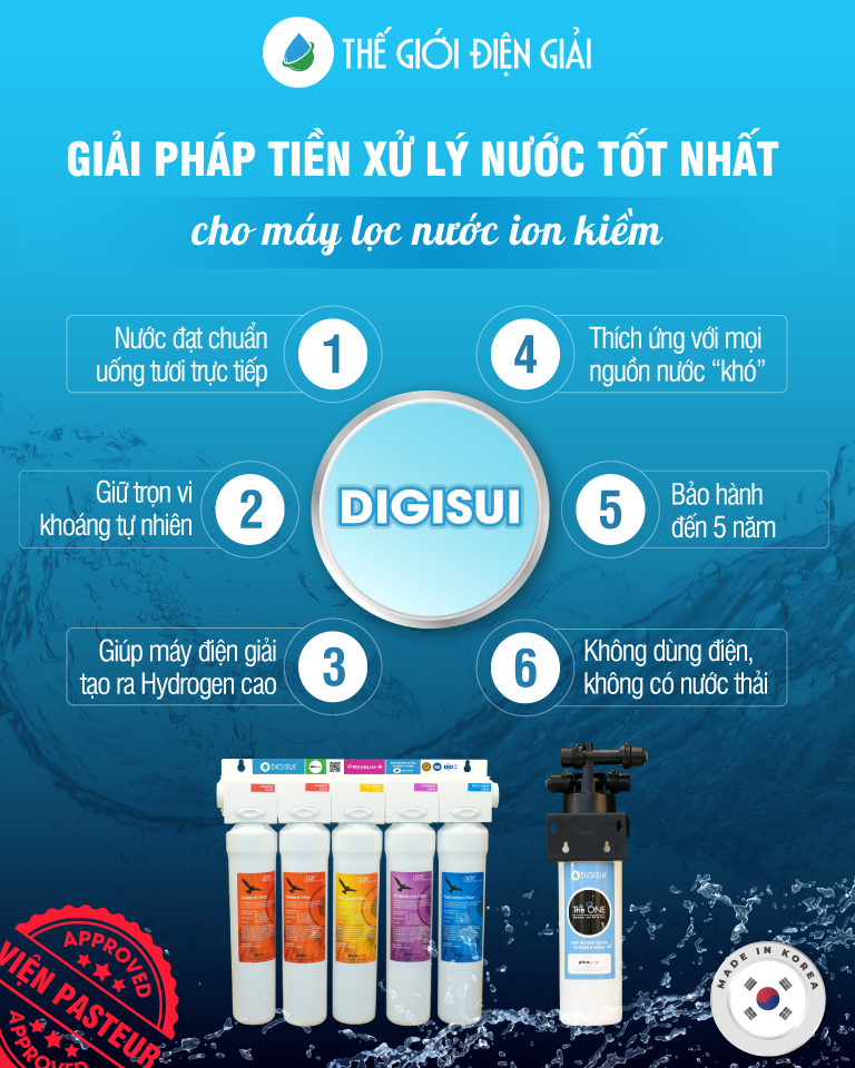 Giải pháp tiền xử lý nước tốt nhất hiện nay là gì?