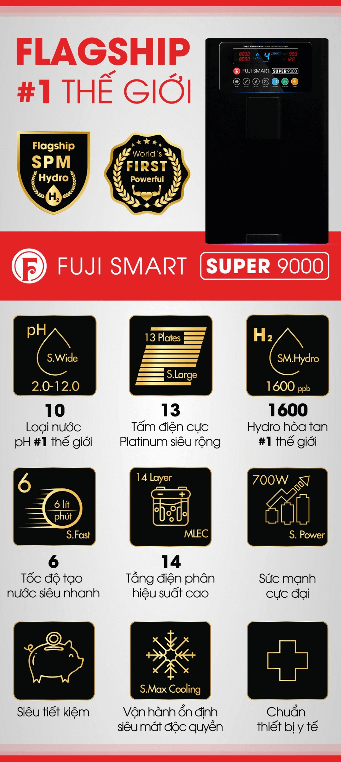 9 điểm nổi bật được đánh giá cao của máy lọc nước ion kiềm Fuji Smart Super 9000 công suất lớn