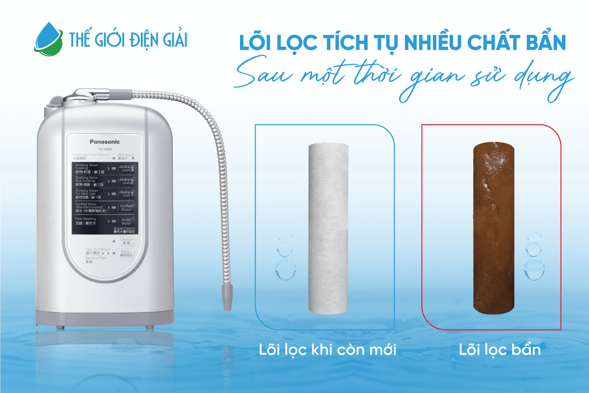 Lõi lọc máy lọc nước gia đình bị bẩn sau một thời gian sử dụng