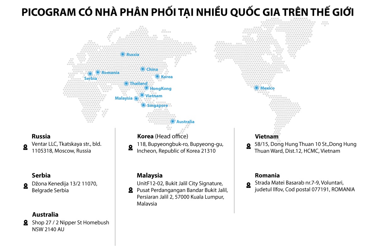 Tập đoàn Picogram Hàn Quốc