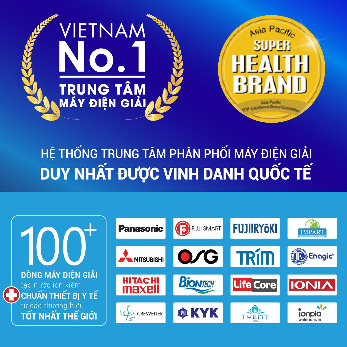 có những máy lọc nước điện giải ion kiềm nào được bán tại thế giới điện giải