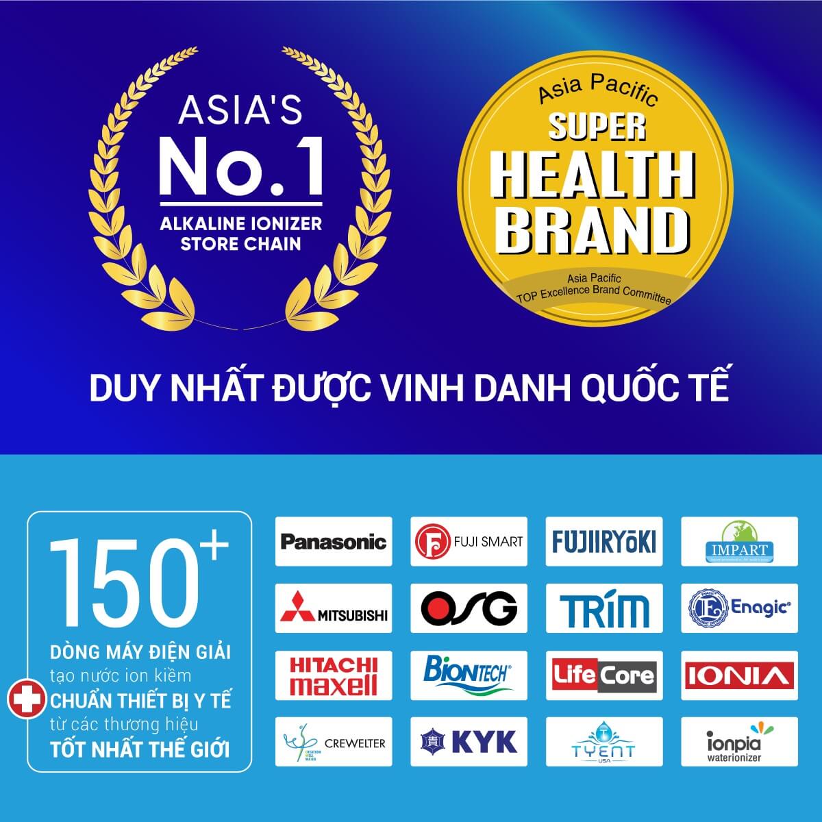 Thế Giới Điện Giải được vinh danh quốc tế với giải thưởng Asia Pacific Super Health Brand 