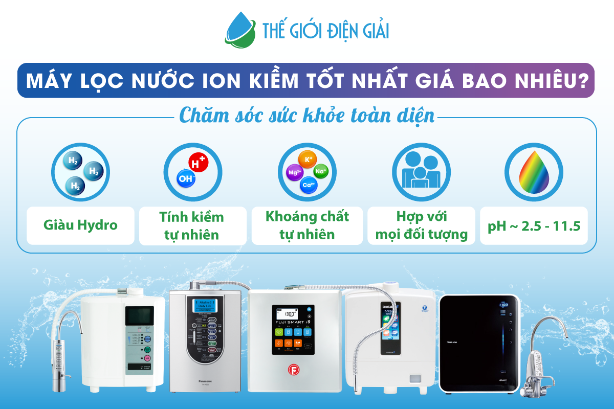 Máy lọc nước điện giải ion kiềm tốt nhất cho sức khỏe giá bao nhiêu?