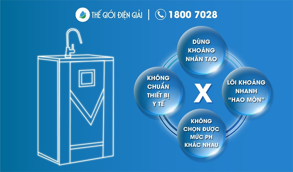 Máy lọc nước hydrogen sử dụng công nghệ RO chưa phải là lựa chọn tốt nhất nếu muốn chăm sóc sức khỏe toàn diện