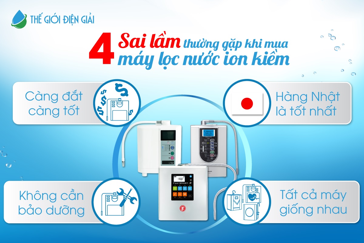 Những sai lầm thường gặp khi mua máy lọc nước điện giải ion kiềm