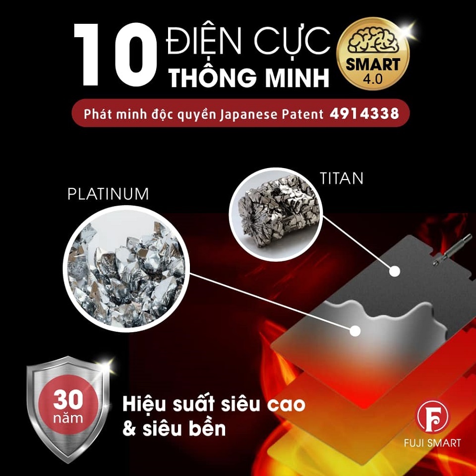 Tấm điện cực thông minh thế hệ mới của Fuji Smart giúp máy lọc nước điện giải ion kiềm vượt trội tính năng