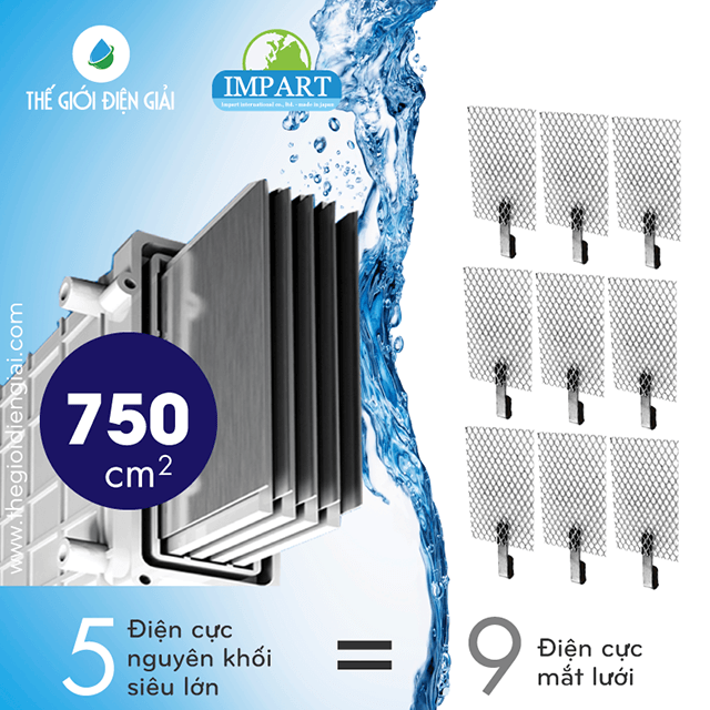 Vì sao nên mua máy lọc nước điện giải ion kiềm có tấm điện cực làm bằng Titan phủ Platinum?
