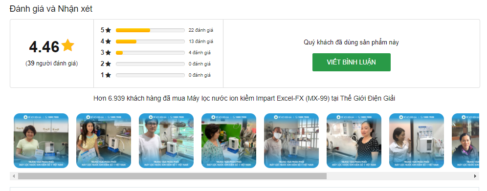 Máy lọc nước điện giải ion kiềm Impart có tốt không và có nên sử dụng?
