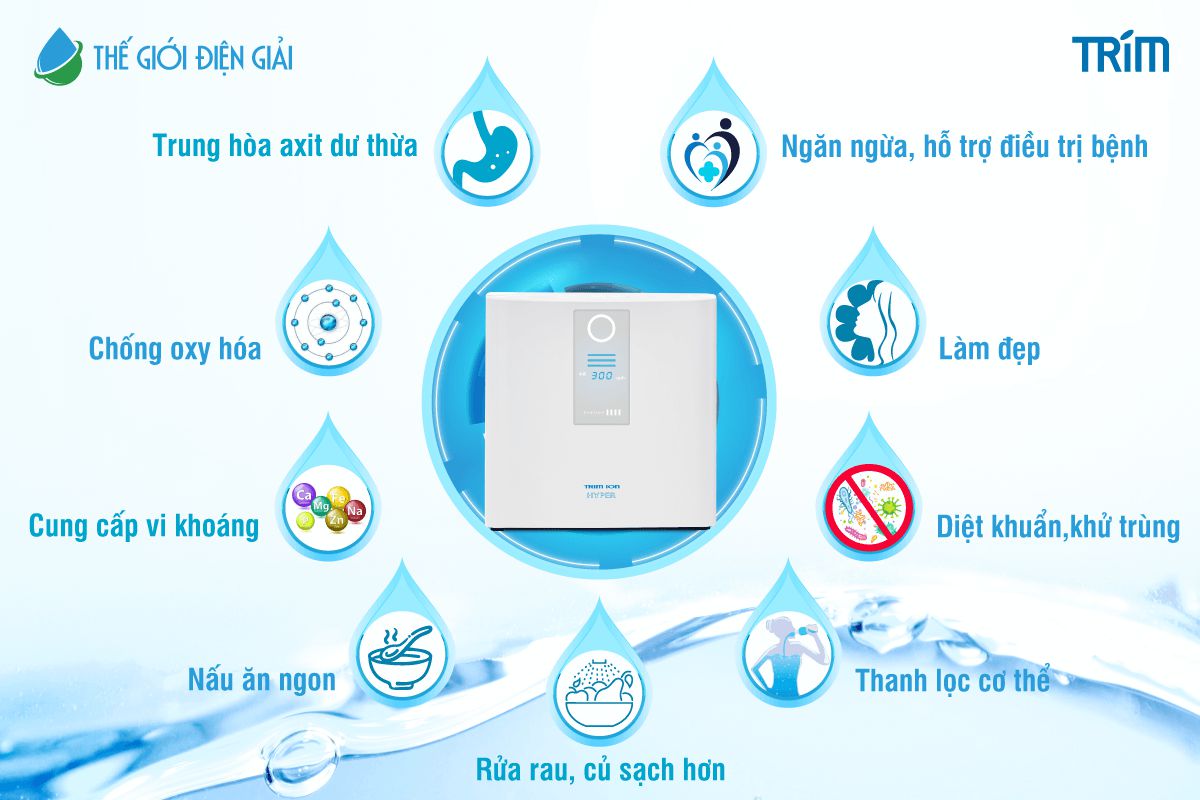 Máy lọc nước điện giải ion kiềm Trimion Hyper có công dụng gì?