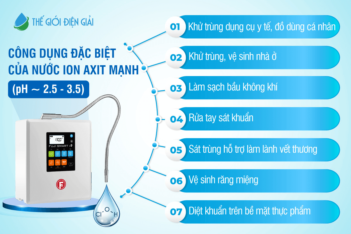 Công dụng của nước iON axit Hypoclorơ (HClO)