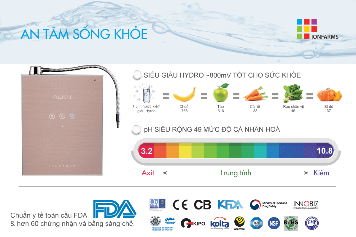 Có nên mua máy điện giải Hàn Quốc IonFarms Alpha-1500
