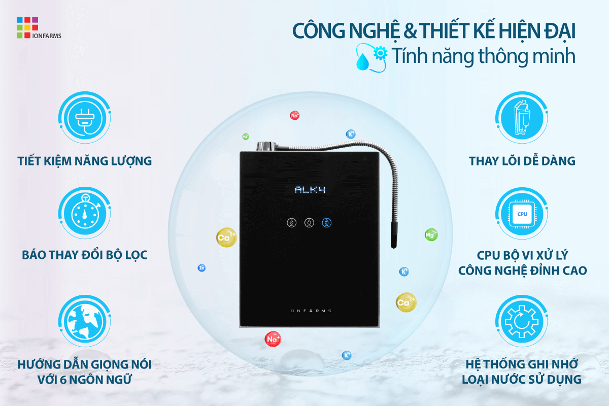 Máy lọc nước điện giải ion kiềm Hàn Quốc IonFarms Alpha-1700 giá bao nhiêu