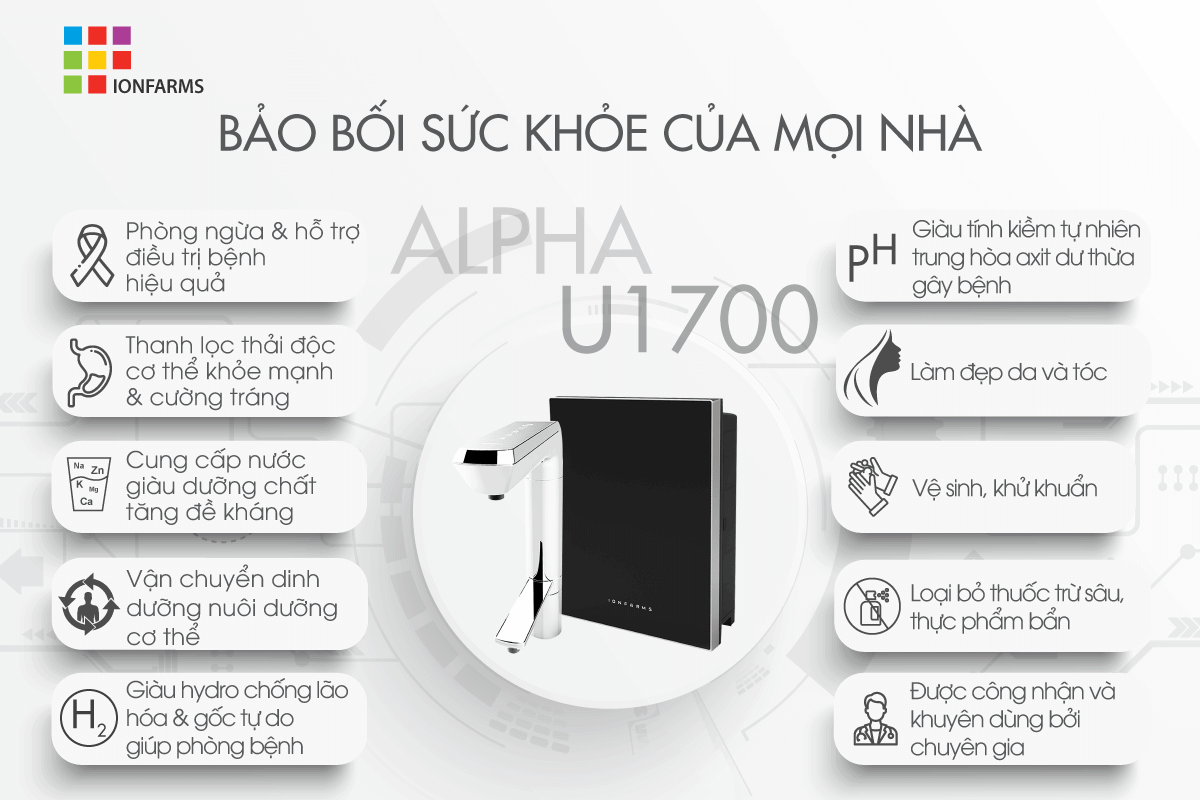 Máy điện giải tạo nước ion kiềm IonFarms Alpha U1700 có tốt không?