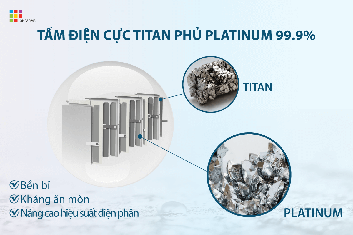 Máy lọc nước điện giải ion kiềm Hàn Quốc có tấm điện cực Titan Platinum