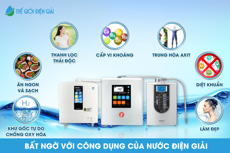 Tác dụng nước iON điện giải là gì