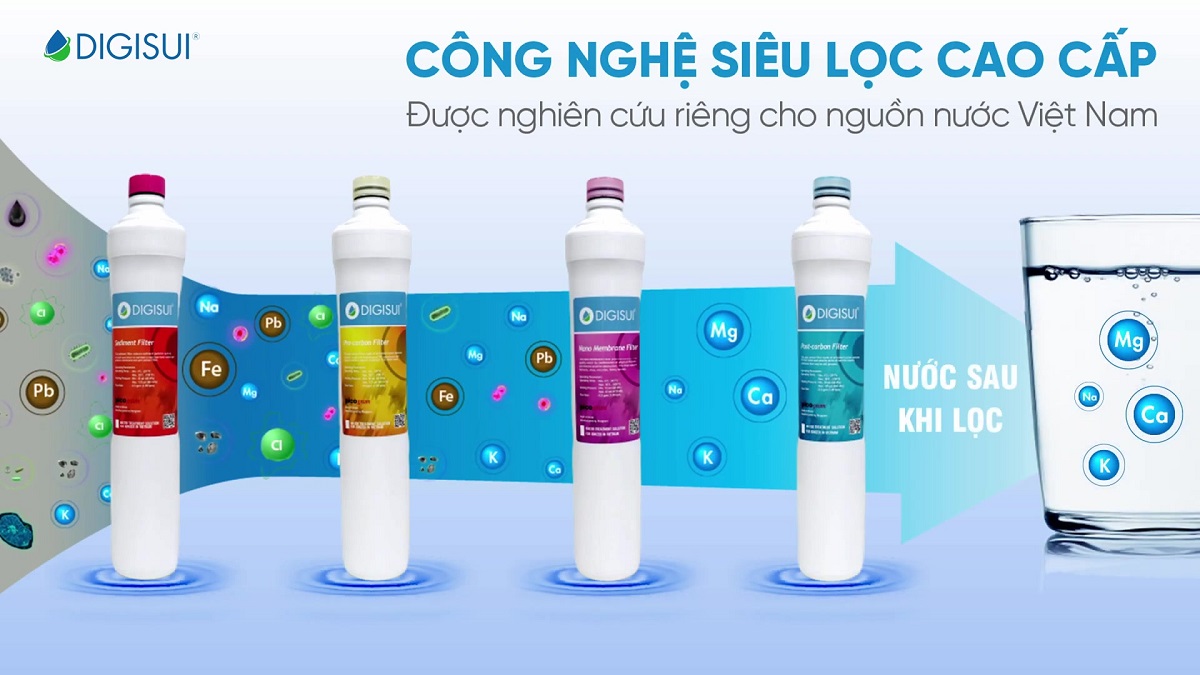 Giải pháp xử lý nước Digisui ứng dụng công nghệ lọc cao cấp 