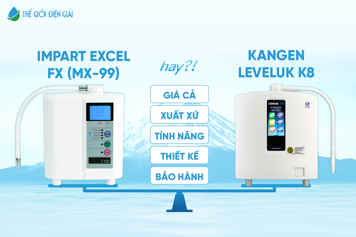 So sánh Kangen LeveLuk K8 và Impart MX-99 về điện cực