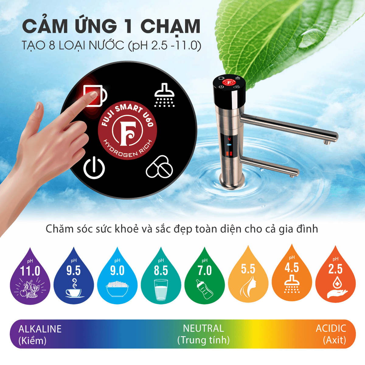 Fuji Smart U60 tạo 8 loại nước chức năng 