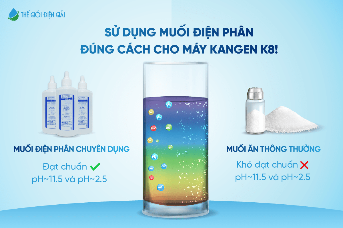 Nước đầu ra khó đạt chuẩn độ pH ~11.5 và pH ~2.5 như mong muốn
