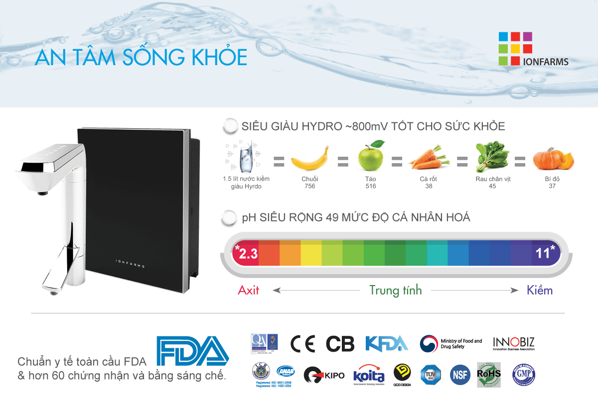 Vì sao nên mua máy điện giải ion kiềm IonFarms Alpha-U1700