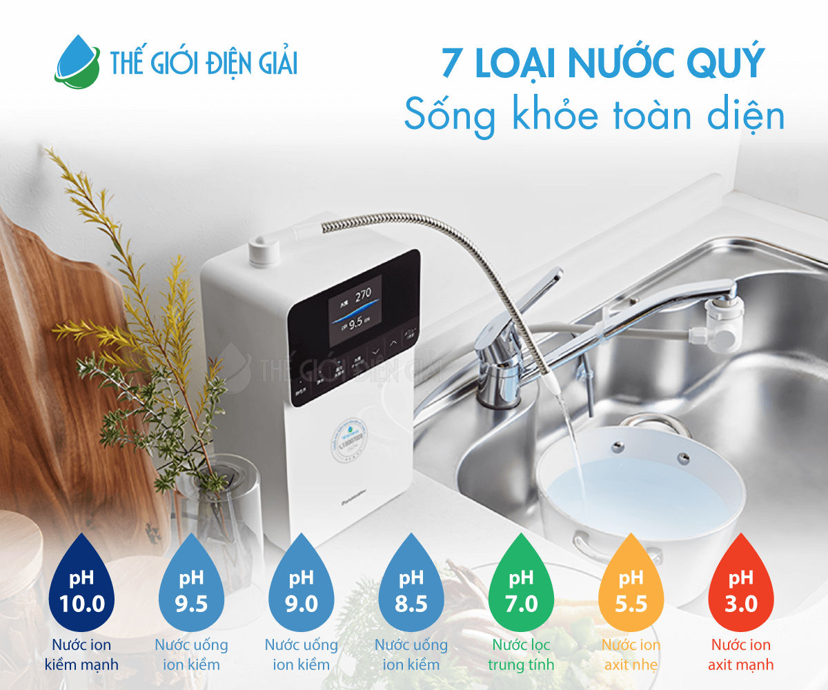 Đánh giá máy điện giải Panasonic TK-AS700 có tốt không?