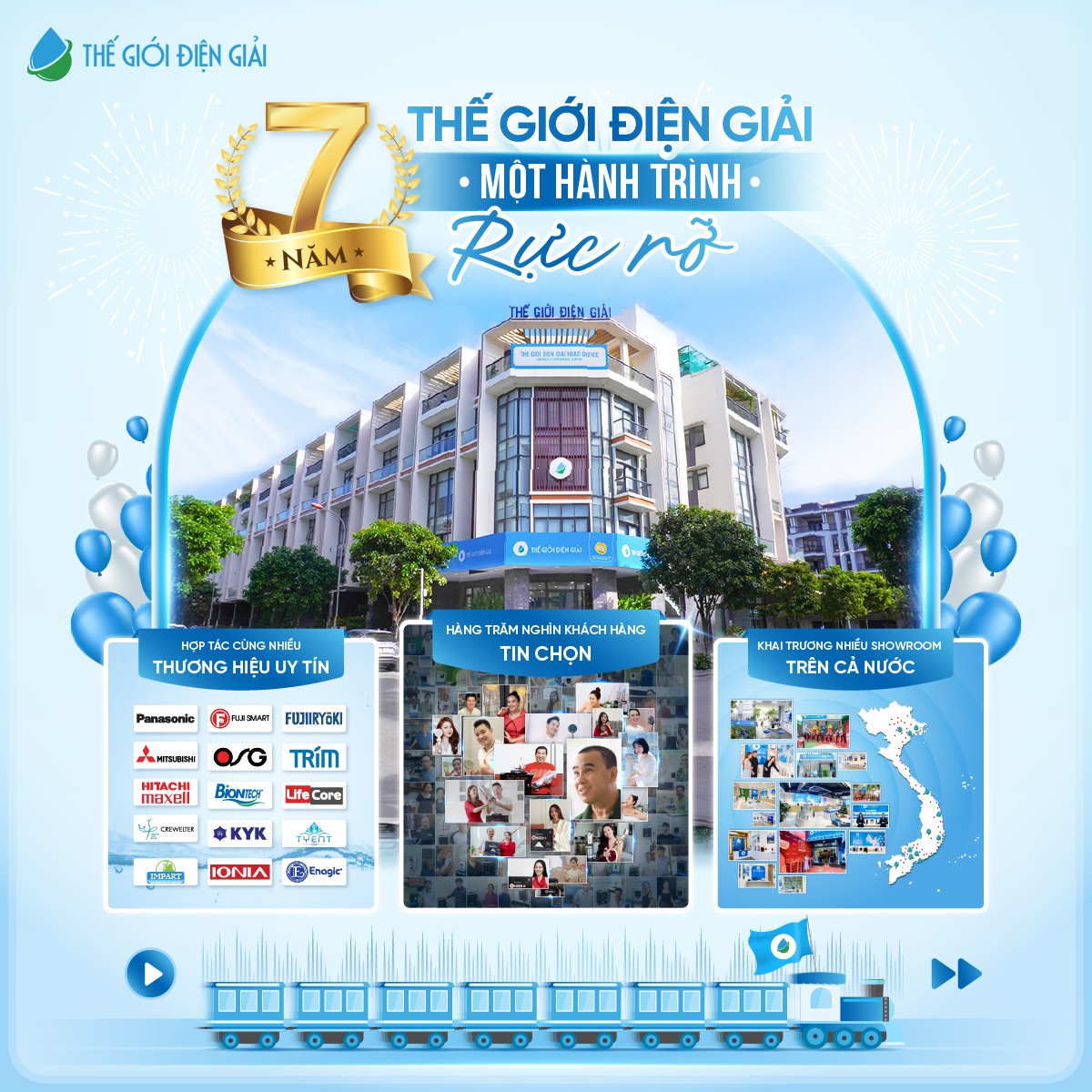 Mừng sinh nhật Thế Giới Điện Giải 7 tuổi