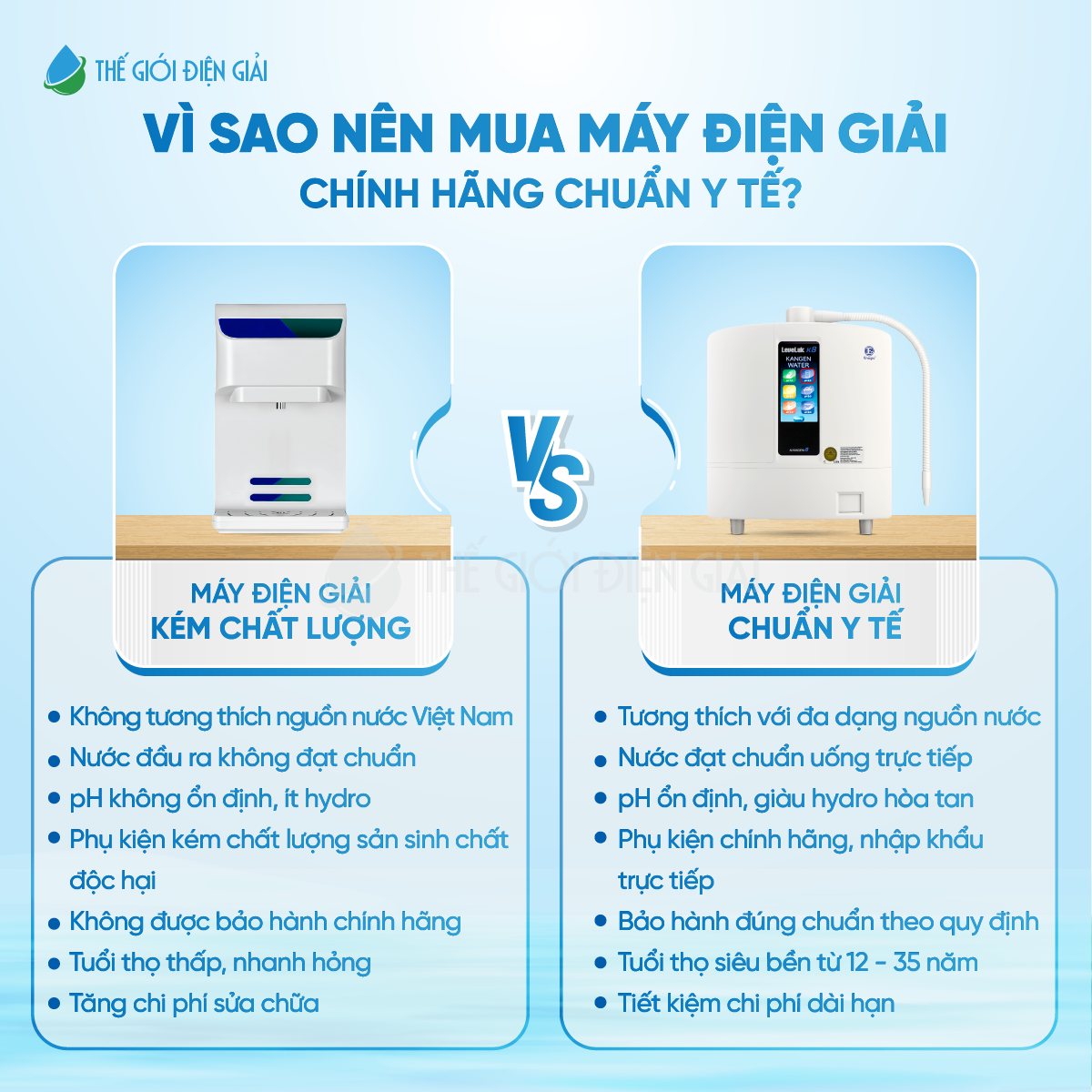 So sánh máy điện giải kém chất lượng & máy chuẩn