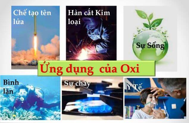 ứng dụng của oxy hóa