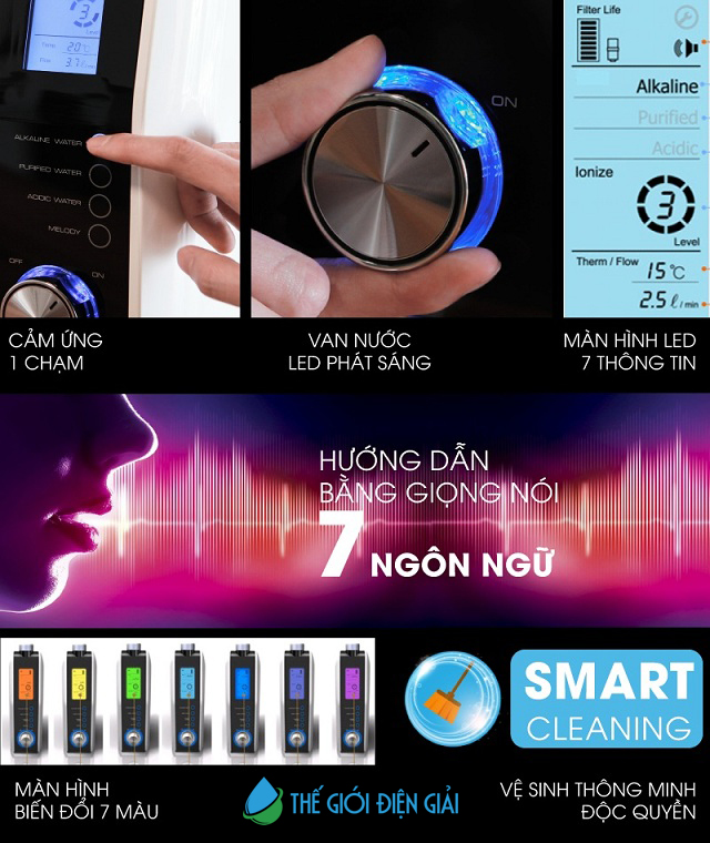 công nghệ smart 4.0