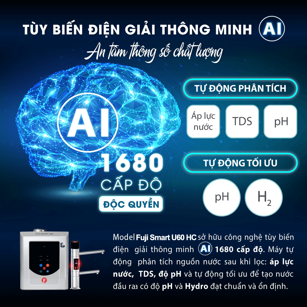 Công nghệ điện giải thông minh AI