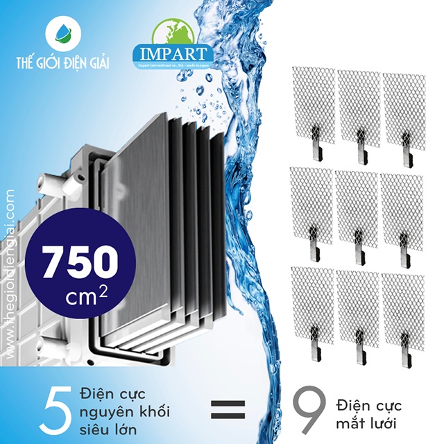 Bể diện cực siêu lớn giúp máy lọc nước chính hãng loại tốt nhất Impart Excel-FX (MX-99) có được hiệu suất điện phân cực tốt