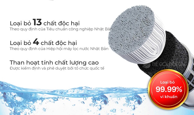 Công dụng của lõi lọc