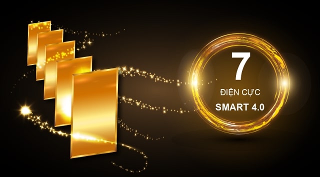 TOP 5 máy điện giải ion kiềm TỐT NHẤT 2022! Sản phẩm máy điện giải ion kiềm đang