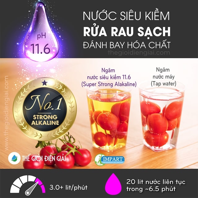 TOP 5 máy điện giải ion kiềm TỐT NHẤT 2022! Sản phẩm máy điện giải ion kiềm đang