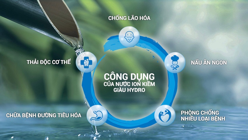 “Nan giải" như thế nào là một chiếc máy lọc nước điện giải ion kiềm tốt