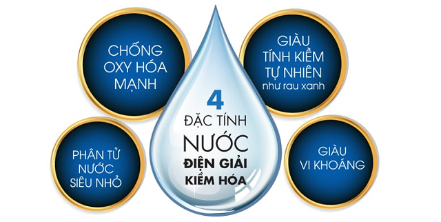 Các tính chất ưu việt của nước ion kiềm
