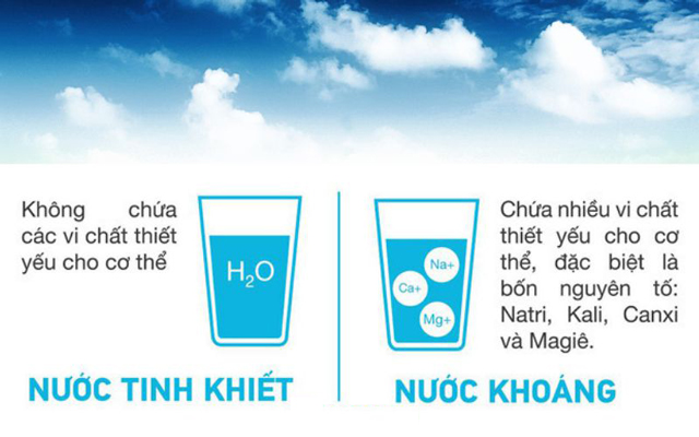 Khác biệt cơ bản nước tinh khiết và nước khoáng