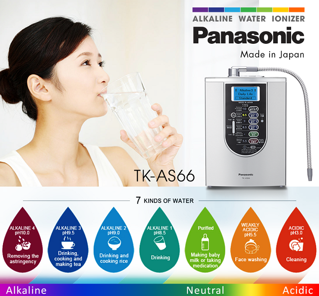 Máy lọc nước điện giải ion kiềm Panasonic TK-AS66 chính hãng tại Thế Giới Điện Giải