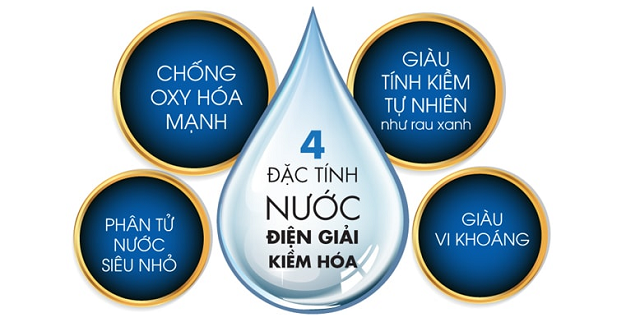 4 đặc tính của nước điện giải ion kiềm