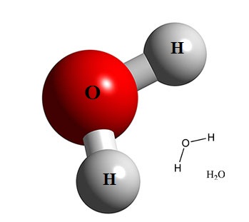 hình ảnh phân tử nước