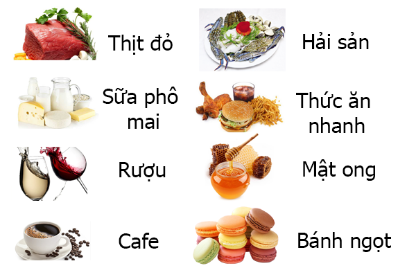 Thực phẩm có tính axit - tính kiềm