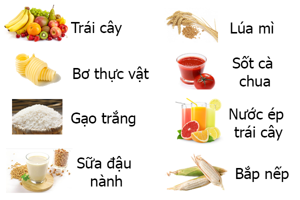 Thực phẩm có tính axit - tính kiềm