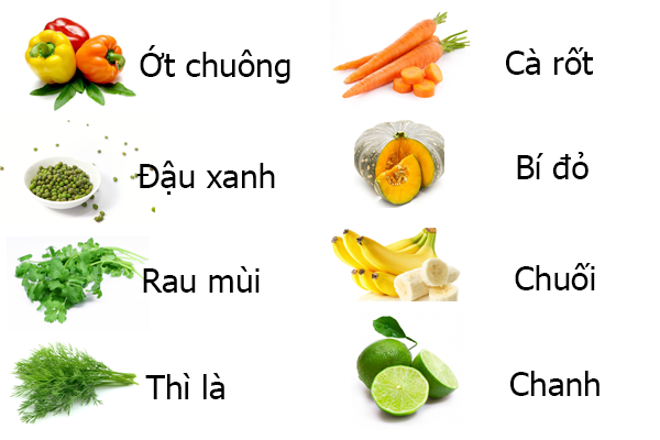 Thực phẩm có tính axit - tính kiềm