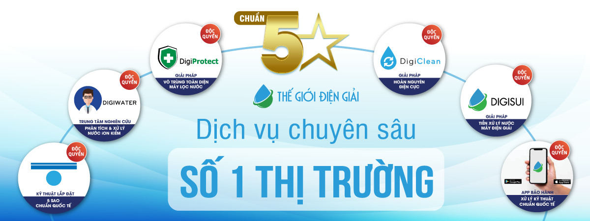 Thế Giới Điện Giải là nơi cung cấp dịch vụ tốt nhất 